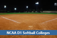 softball colleges d1 ncaa college list