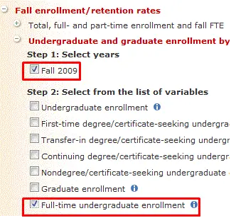 Undergraduate enrollment