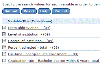 Listing of selected variables