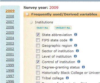 Institutuional Variables