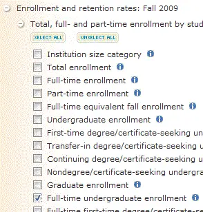 Undergraduate enrollment