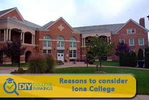 Iona College campus