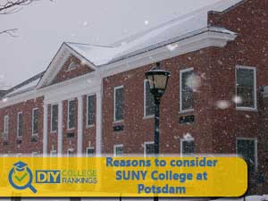 SUNY College at Potsdam campus