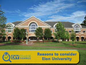 Elon University