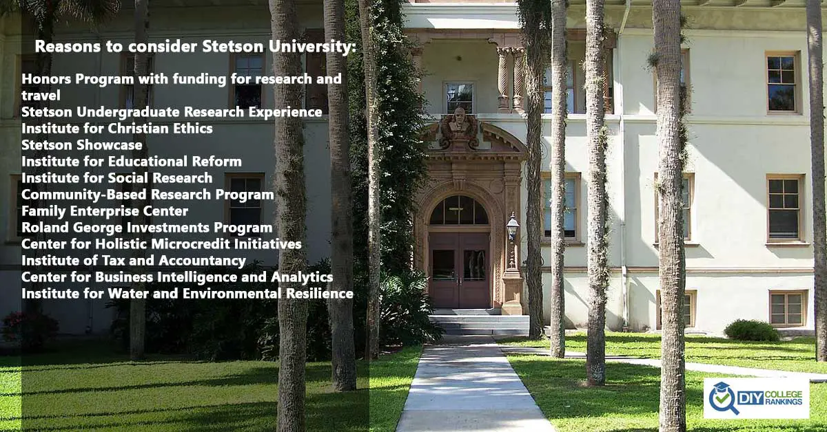 50-50 Profile: Stetson University - Do It Yourself College Rankings ...