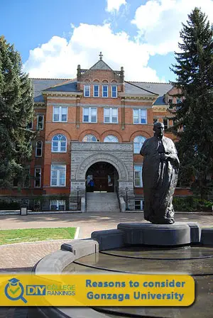 Gonzaga University campus