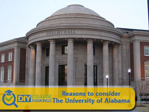 The University of Alabama campus