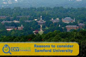 Samford University campus