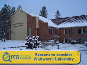 Whitworth University campus