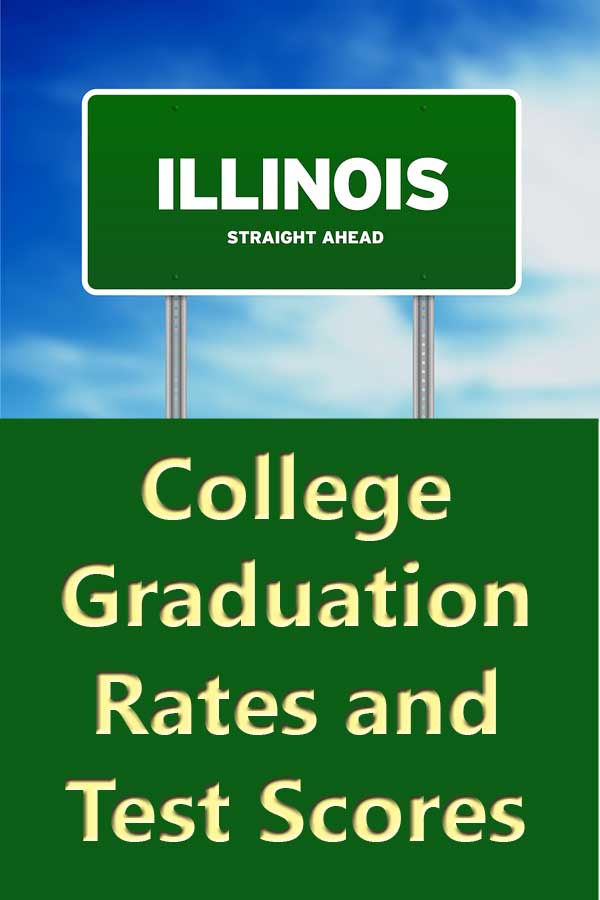 Illinois College Resources, Graduation Rates, and Test Scores