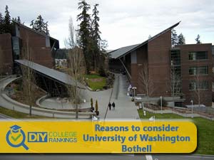 5 Essential University Of Washington-Bothell Facts - Do It Yourself ...