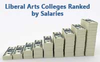 Stacks of money representing liberal arts colleges ranked by salary