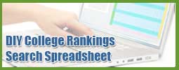 DIY College Rankings Spreadsheet