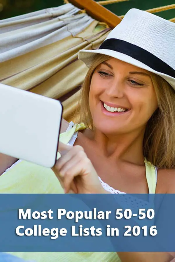 Most Popular 50-50 College Lists in 2016