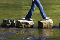 person walking on stones representing steps to a smarter college list