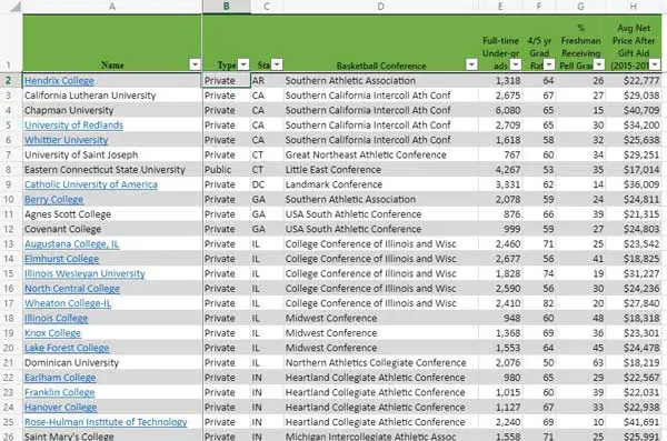 Spreadsheet listing D3 College baseball schools