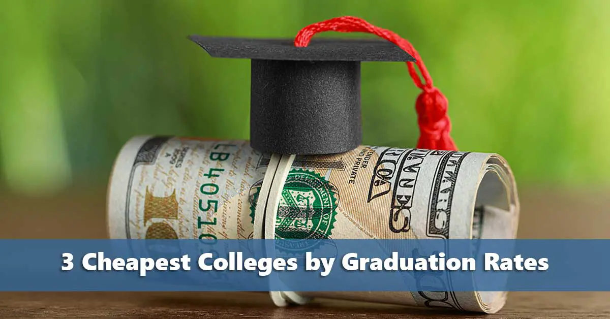 Graduation caps and roll of money representing 3 cheapest colleges by graduation rates